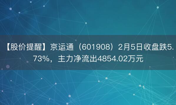 【股价提醒】京运通（601908）2月5日收盘跌5.73%，主力净流出4854.02万元