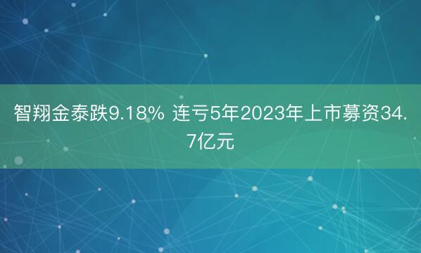 智翔金泰跌9.18% 连亏5年2023年上市募资34.7亿元